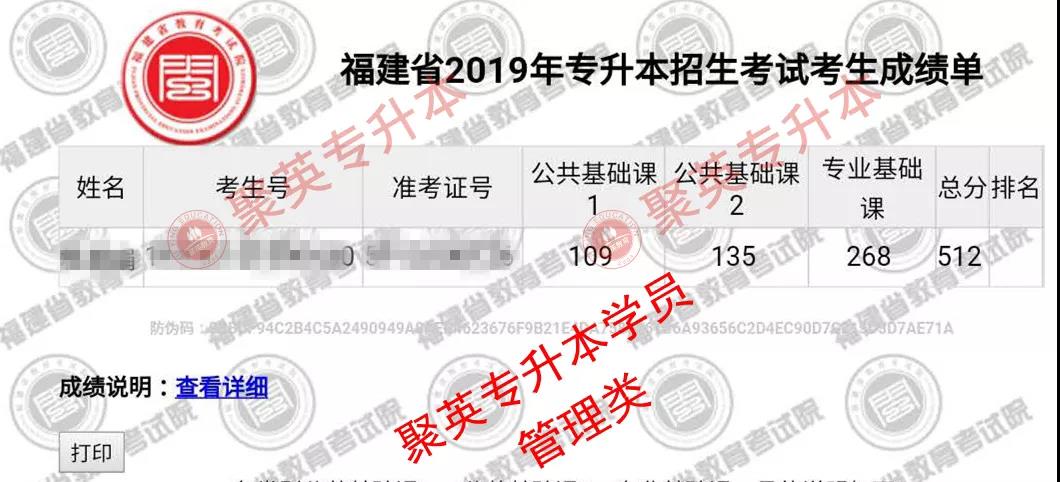 福建省2019年普通高校专升本聚英学子再创佳绩